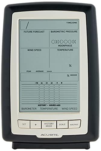 AcuRite AcuRite Notos (3-in-1) Weather Station with Wind, Temperature, and Humidity (00638A3), Black and Metal