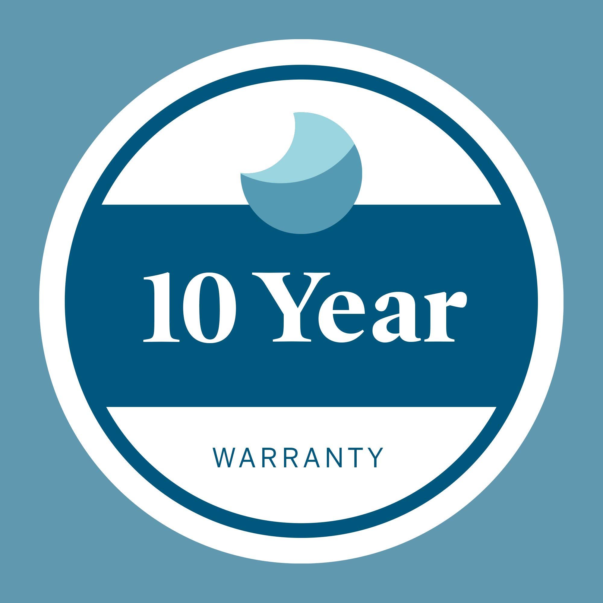 LUCID Lucid 6 Inch Memory Foam Mattress - Firm Feel - Gel Infusion - Memory Foam Infused with Bamboo Charcoal - Breathable - CertiPur Certified - Twin