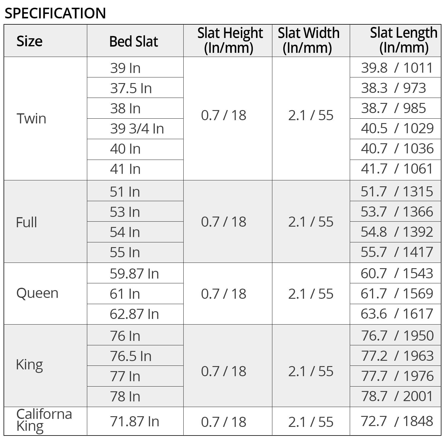 JINS&VICO JINS&VICO Pack of 13 Count Bed Slats, Twin Size 38.3Lx2.1Wx0.7H, Heavy Duty Replacement Wooden Slats Mattress Support, Fits Most Beds, Twin 38.3 Inch