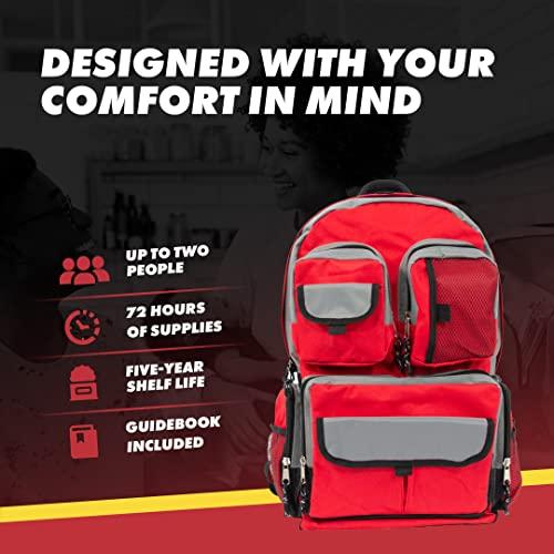 Emergency Zone Urban Survival Bug-Out Bag Red - 2 Person 72 Hour Go Bag