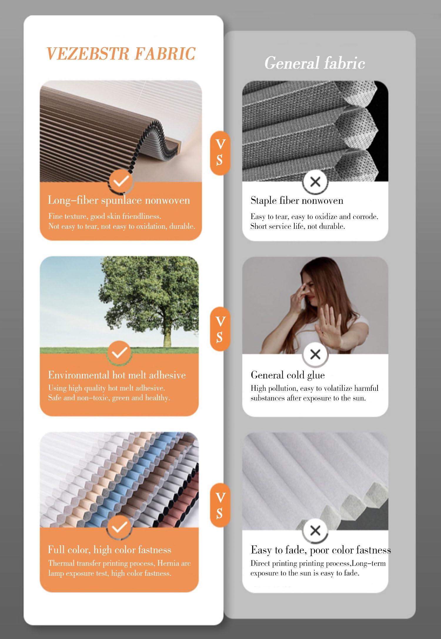 VEZEBSTR VEZEBSTR Cellular Shades for Windows Honeycomb Blinds Thermal Window Honeycomb Shades for Indoor Windows Light Filting Cellular Blinds for Windows. Grey,67" W x(12" H to 98" H Customizeize)