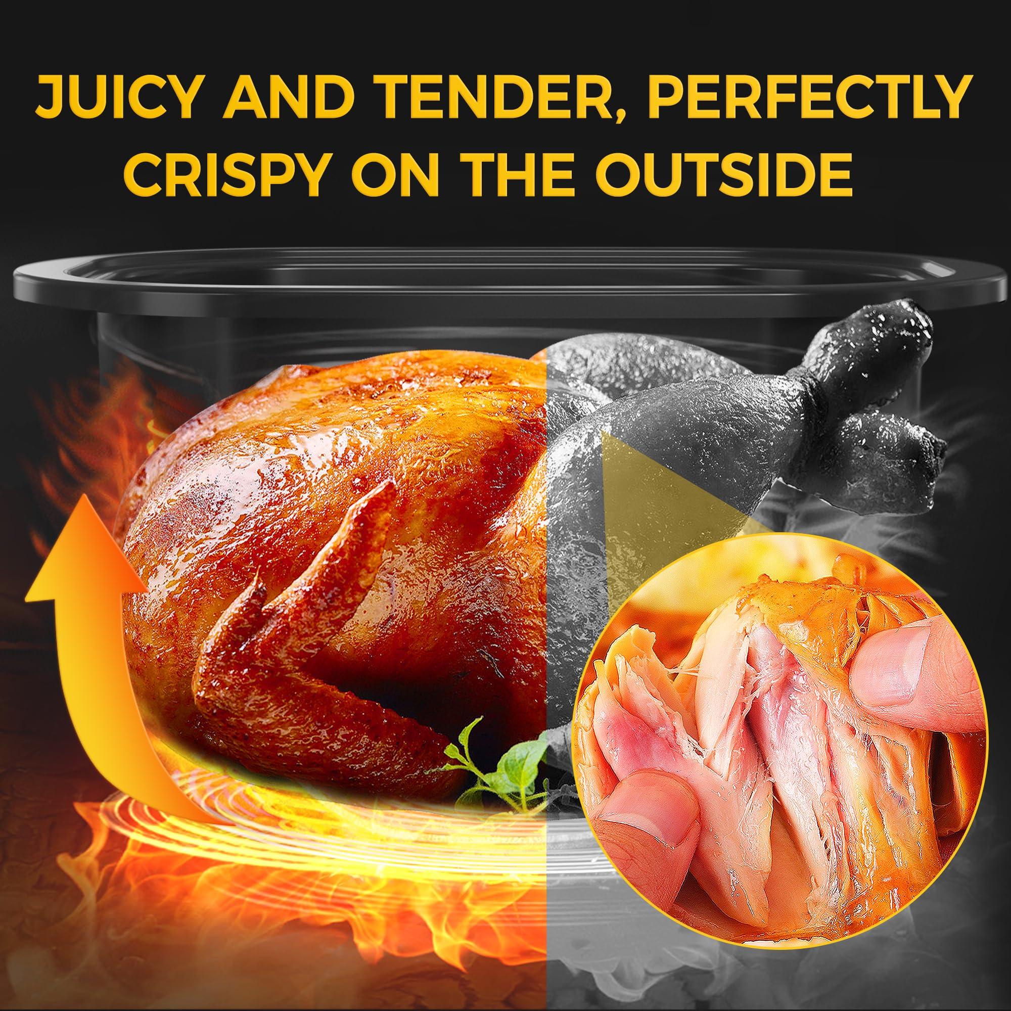 SUNVIVI OUTDOOR Sunvivi Outdoor 24 Quart Roaster Oven, Electric Roaster with Visible Self-Basting Lid, Removable Pan & Rack, Turkey Roaster Oven with Defrost & Warm Function, Stainless Steel, Silver