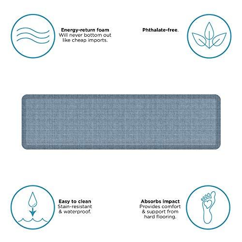 GelPro NewLife by GelPro Decorative Foam Floor Mat, 20" x 72", Tweed Hydrangea