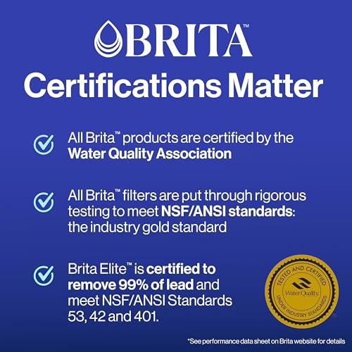 Brita Brita Elite Water Filter Replacements for Pitchers and Dispensers, NSF Certified to Remove 99% of Lead, 2 Count, Blue