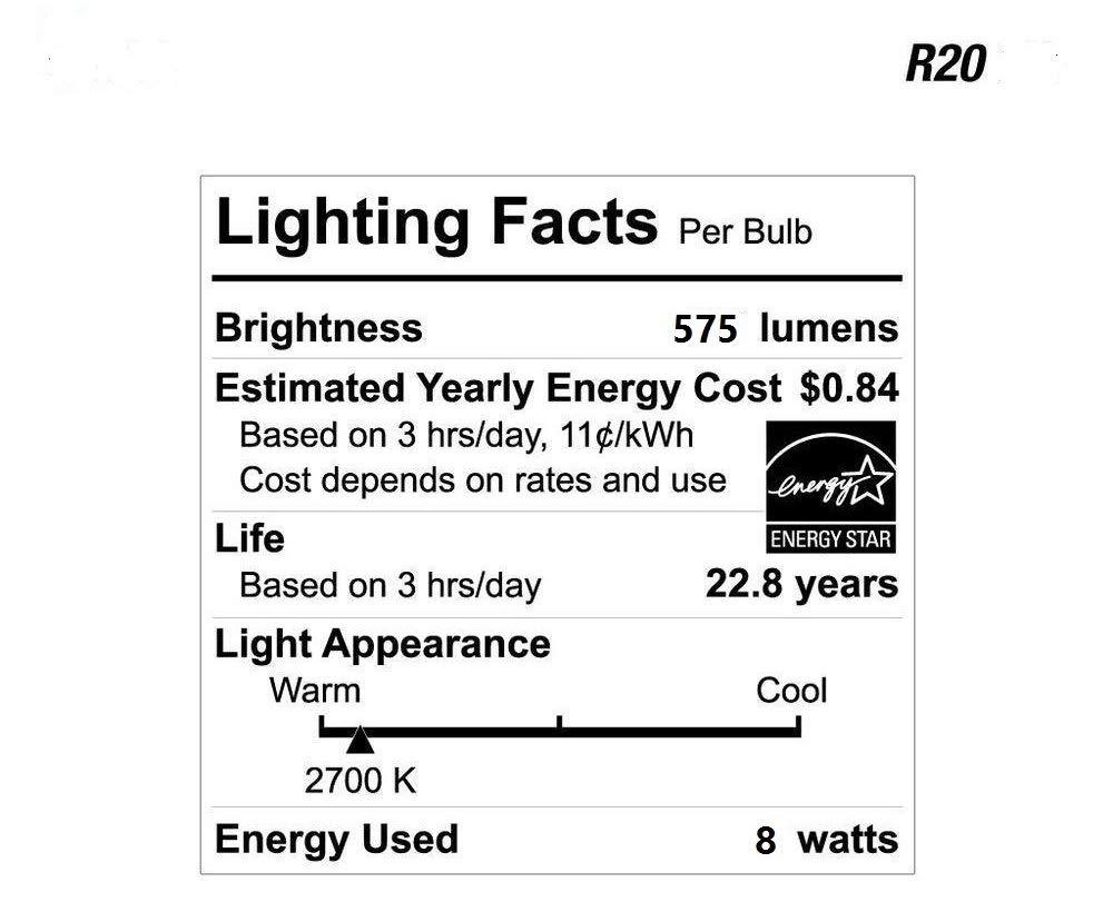EcoSmart (3-pack) EcoSmart BR20 Soft White LED, Dimmable, 575-Lumen, 2700K, 8-Watt (50-Watt Equivalent) Light Bulb, E26 Medium Base