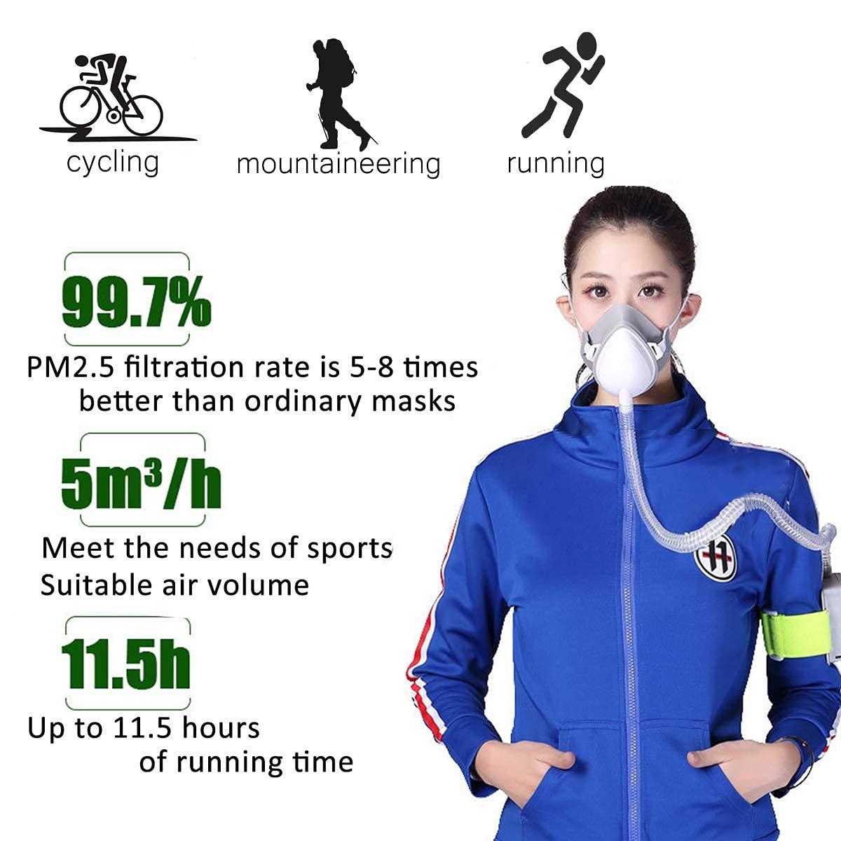 N\W Personal Wearable Electrical Air Purifying Mask with Fan HEPA Filter, air purifying mask powered air purifying respirator, Molipow