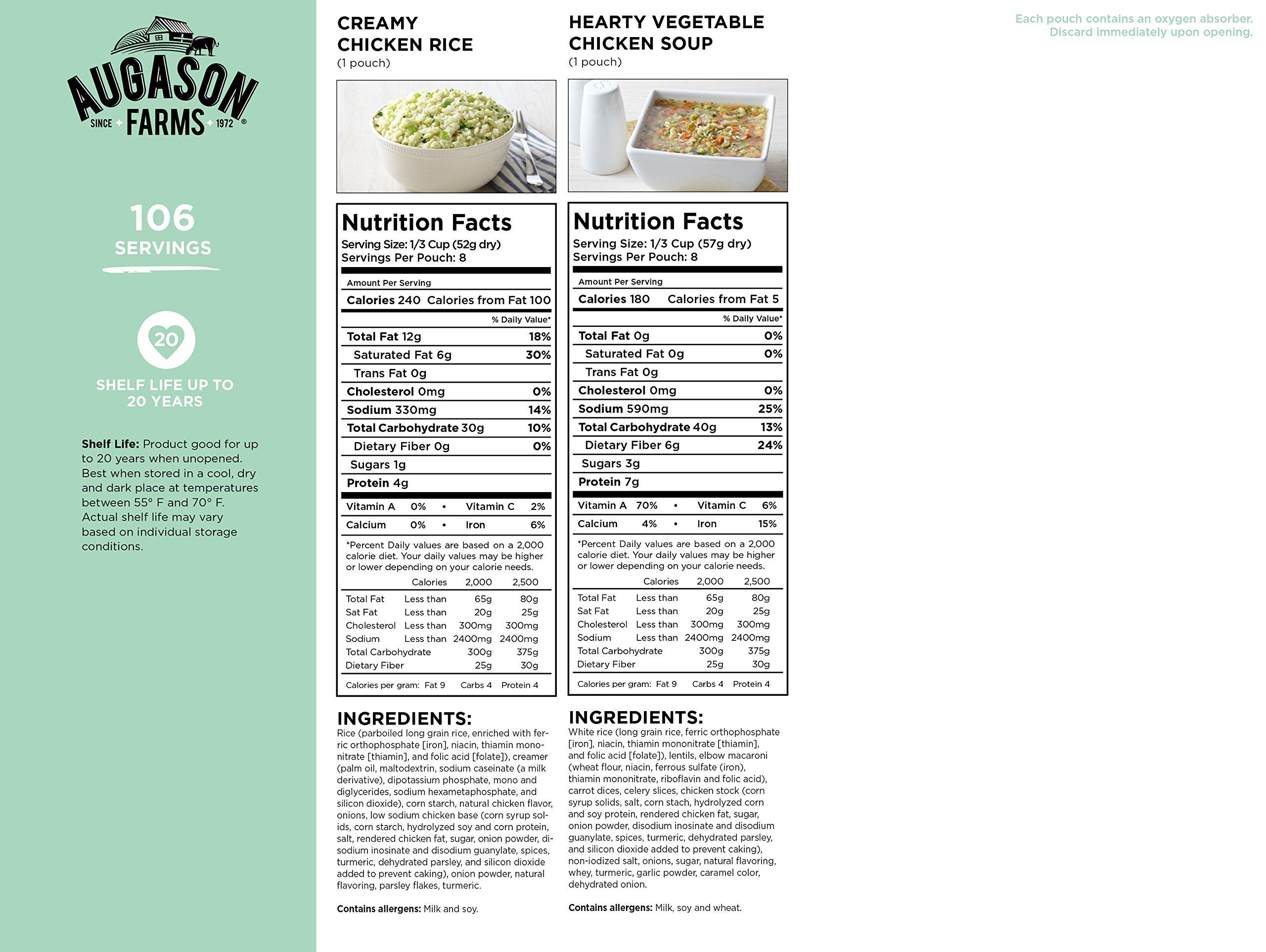 Augason Farms Augason Farms Breakfast and Dinner Variety Pail Emergency Food Supply Everyday Meals 4 Gallon Pail