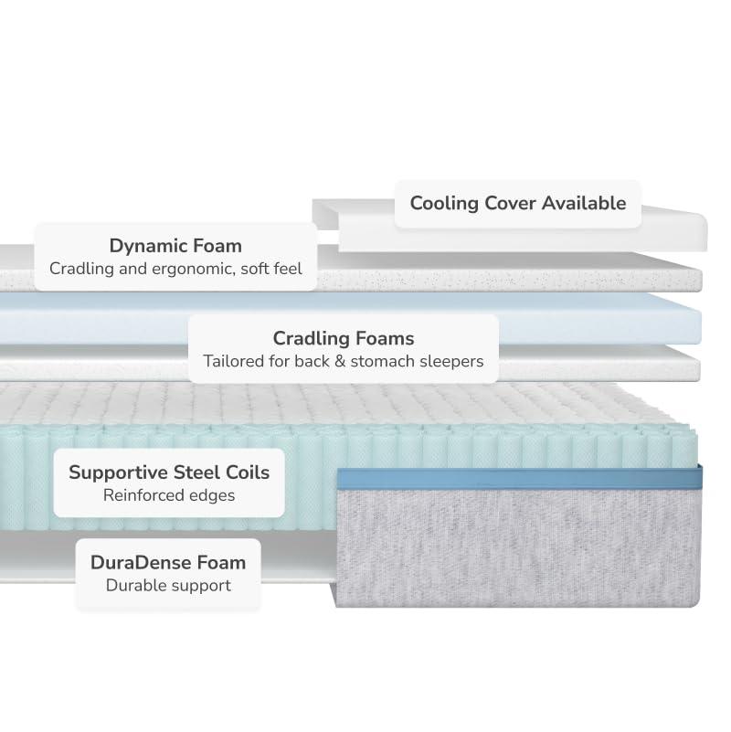 Helix Helix Moonlight Mattress, Queen