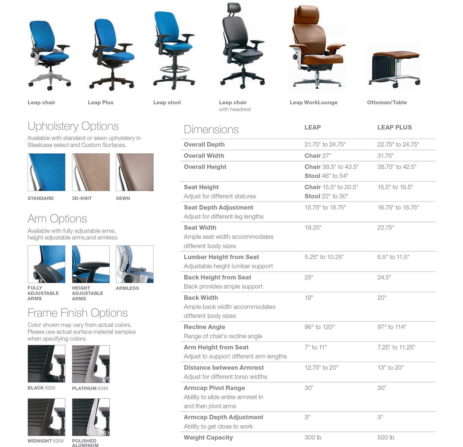 Steelcase Steelcase Leap Desk Task Chair in Buzz2 5F16 Grey Fabric - 4-Way Highly Adjustable Arms - Black Frame and Base - Standard Carpet Casters