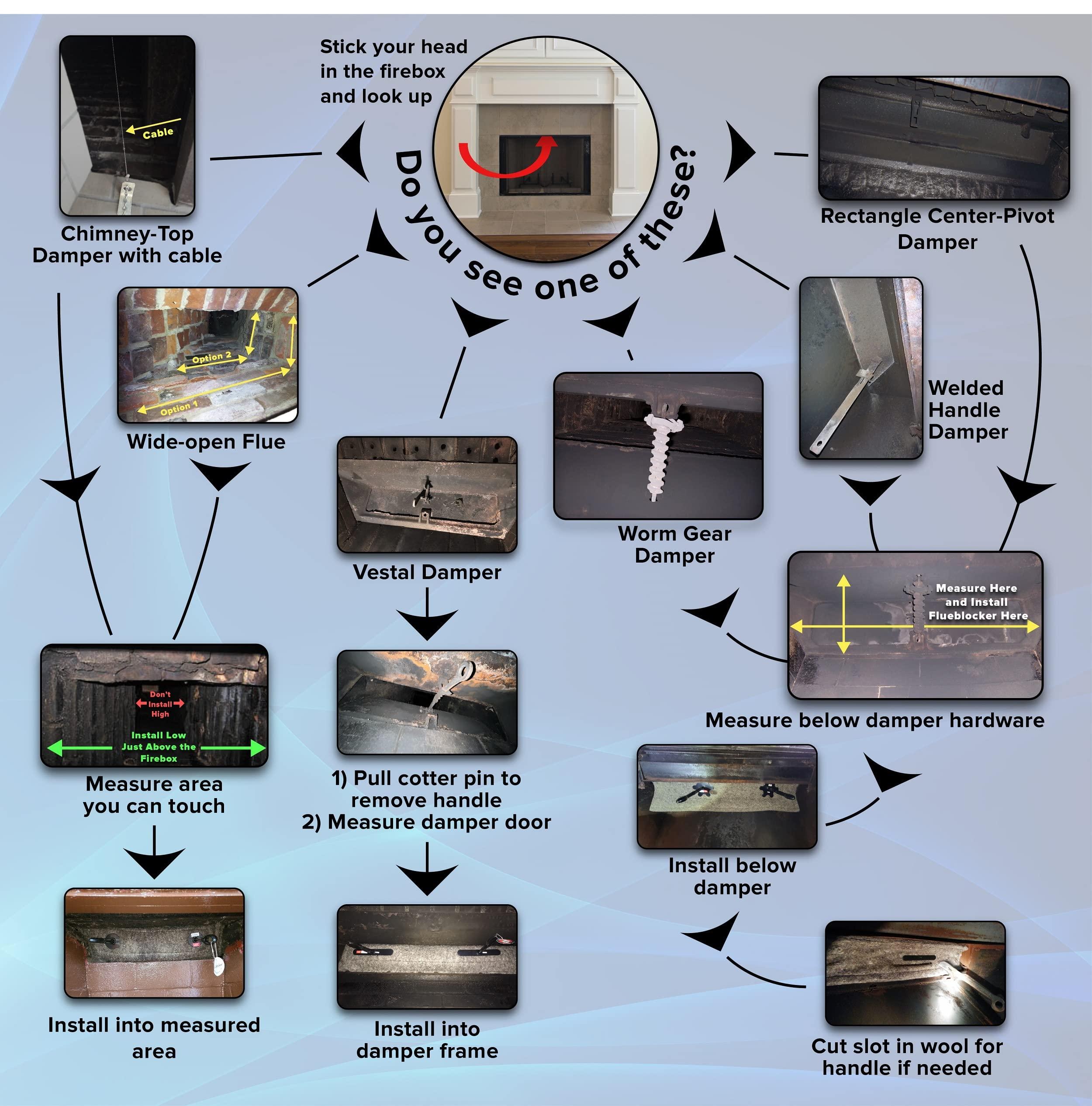 Flueblocker Flueblocker for 9"X45" Chimney Flue Chimney Sheep Fireplace Draft Stopper Plug Replacement Damper Fireplace Tool Better Than Inflatable Pillow or BalloonSave Energy Block Odor & Debris