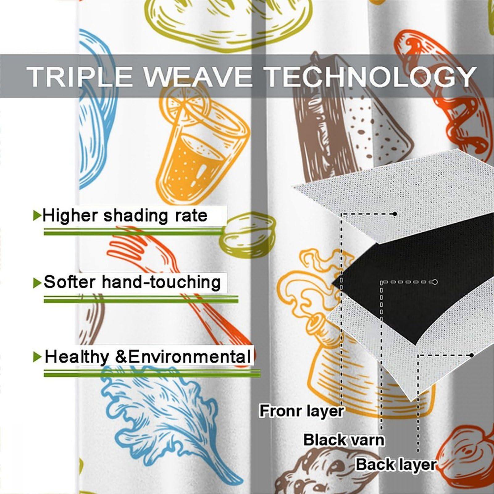 Chocolatemaoutdash Breakfast and Morning Blackout Curtains Vector Breakfast Food,Meal and Drinks Rod Pocket Thermal Insulated Drapes Darkening Window Curtain for Bedroom Living Room Kitchen 31.5x63in x 2