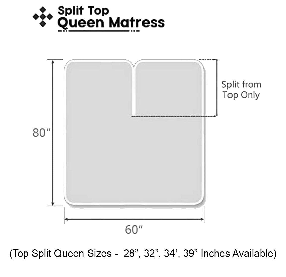 TONY\'S TEXTILES Top Split Queen Sheets Sets for Adjustable beds, Half Split Queen Sheet Sets for Adjustable beds 18\" deep Pocket, 39\" Split Top Sheets, 1000 TC 100% Cotton (Half Split Fitted), Teal Stripe