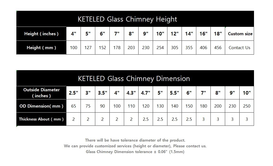 KETELAMP KETELAMP Hurricane Candle Holder - Open Ended Glass, 4.7\" x 14\" (Multiple Specifications)