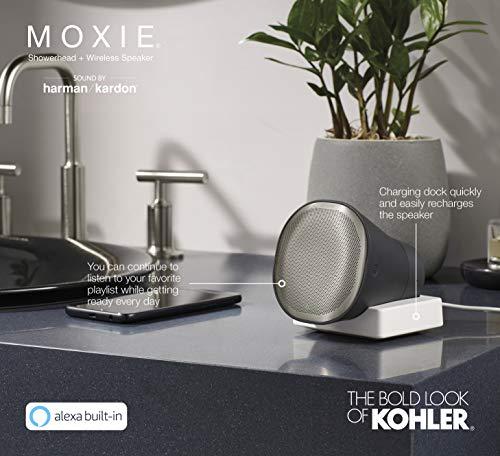 KOHLER KOHLER Moxie 2.5GPM SHOWERHEAD