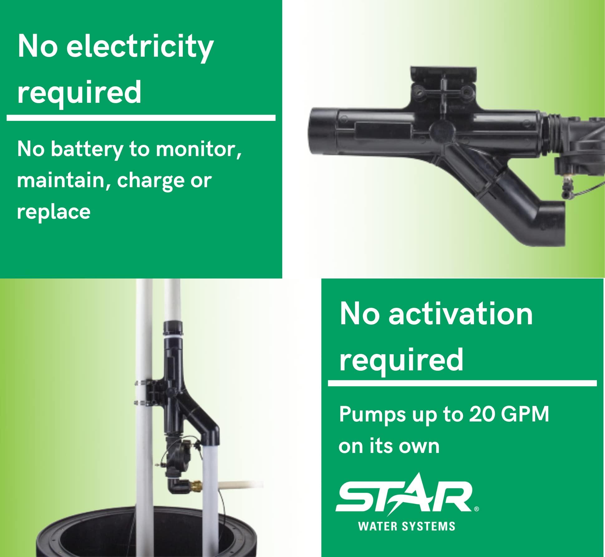Star Basement Sentry Water Powered Backup Sump Pump System (STWB140) Uses Water Pressure - No Electricity or Batteries Required, Automatically Self Activates in Emergency & Pumps up to 20 GPM