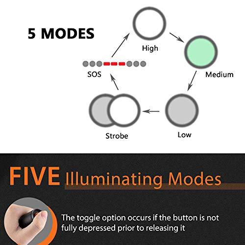 Hisonde Military Grade Tactical 5 Mode High Lumens Waterproof LED Flashlight,3-Pack