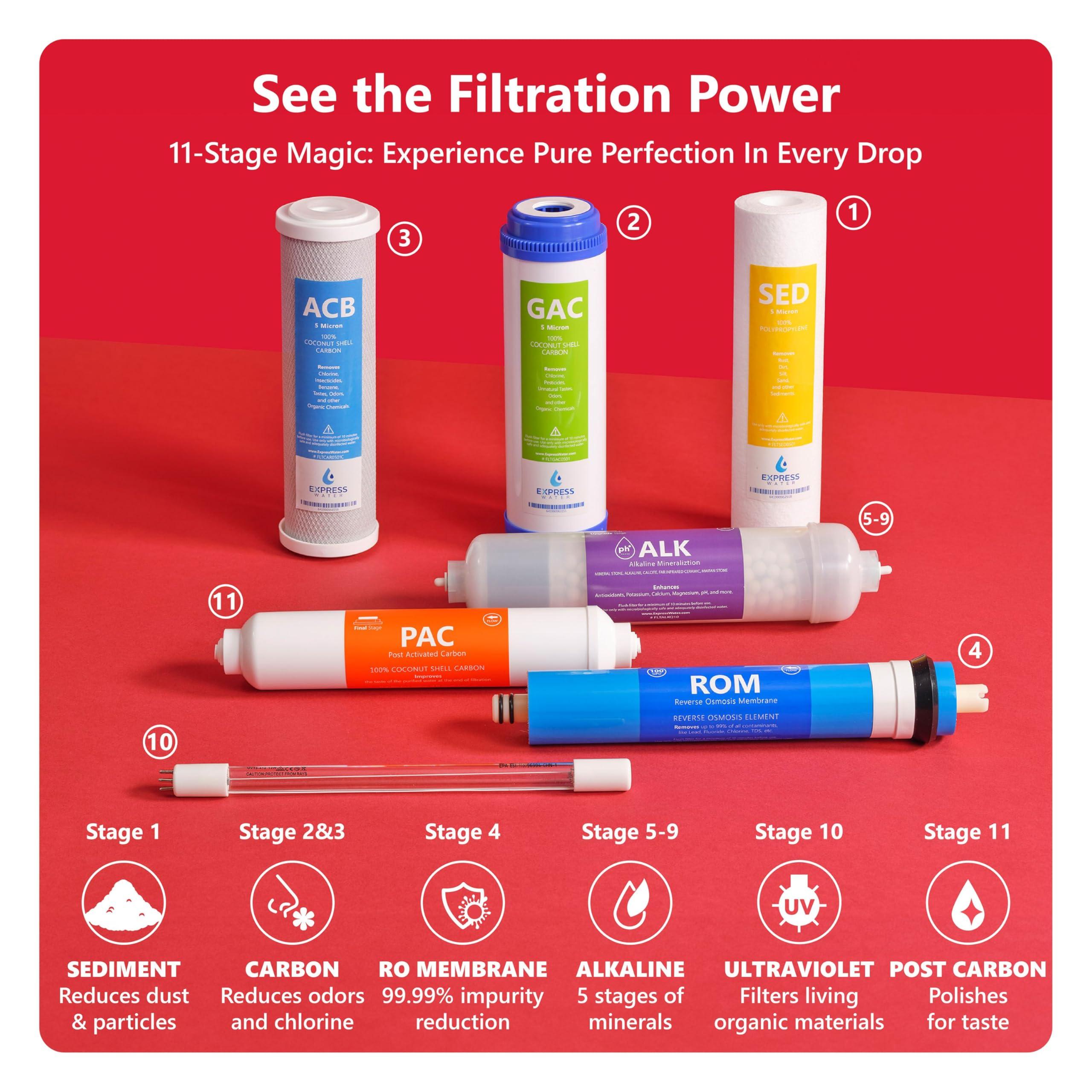 EXPRESS WATER EXPRESS WATER UV Reverse Osmosis Water Filtration System 11 Stage UV Water Filter with Faucet and Tank Under Sink Water Filter with Alkaline Filter for added Essential Minerals 100 GDP