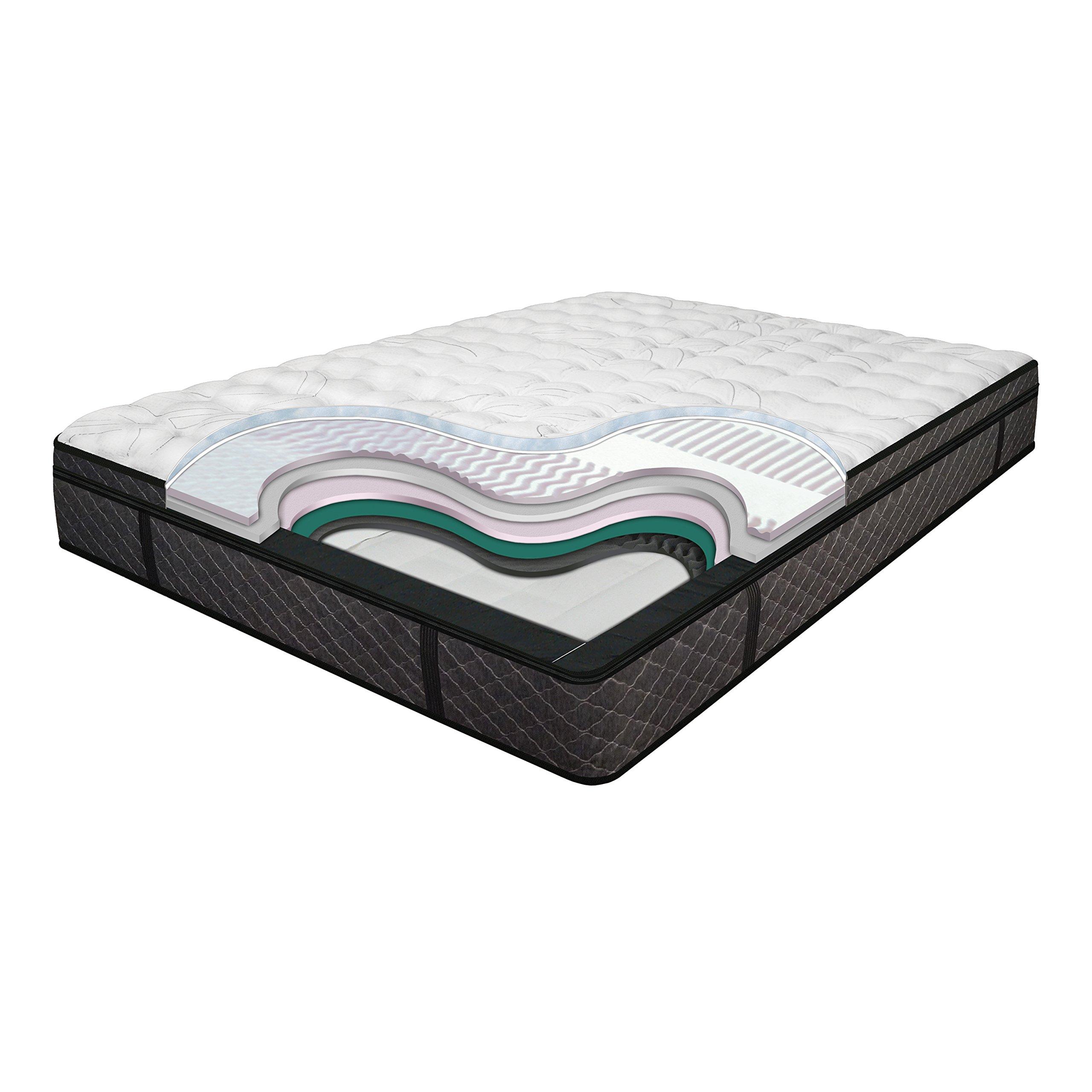 INNOMAX InnoMax Mystique Digital Euro Top Air Bed Mattress, Twin/X-Large, White, Grey/Black Slate Side Panels
