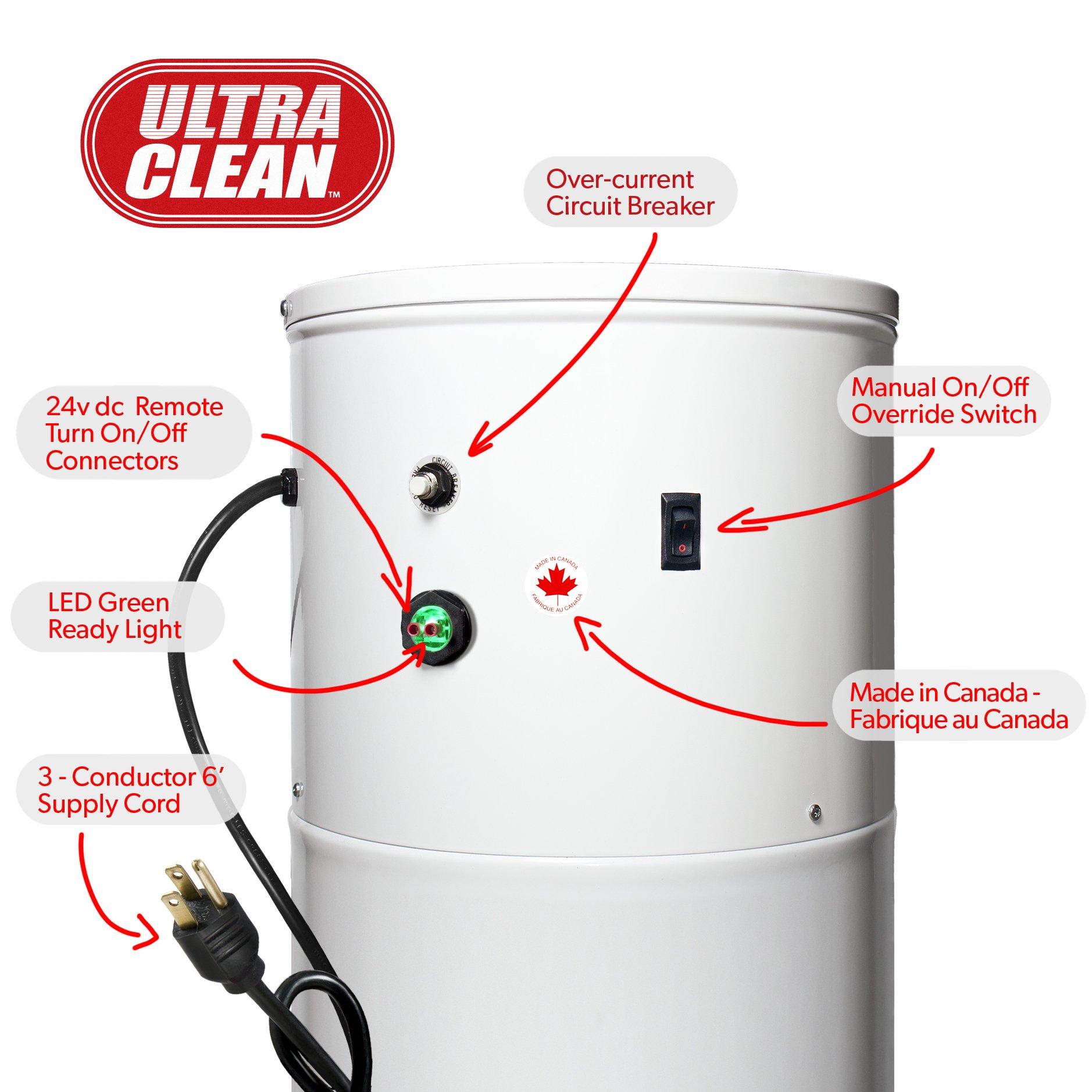 Ultra Clean logo Ultra Clean SC200 Central Vacuum System Power Unit with Ametek Tangential Bypass Motor Up to 7,500 sq.ft Homes Made in Canada White