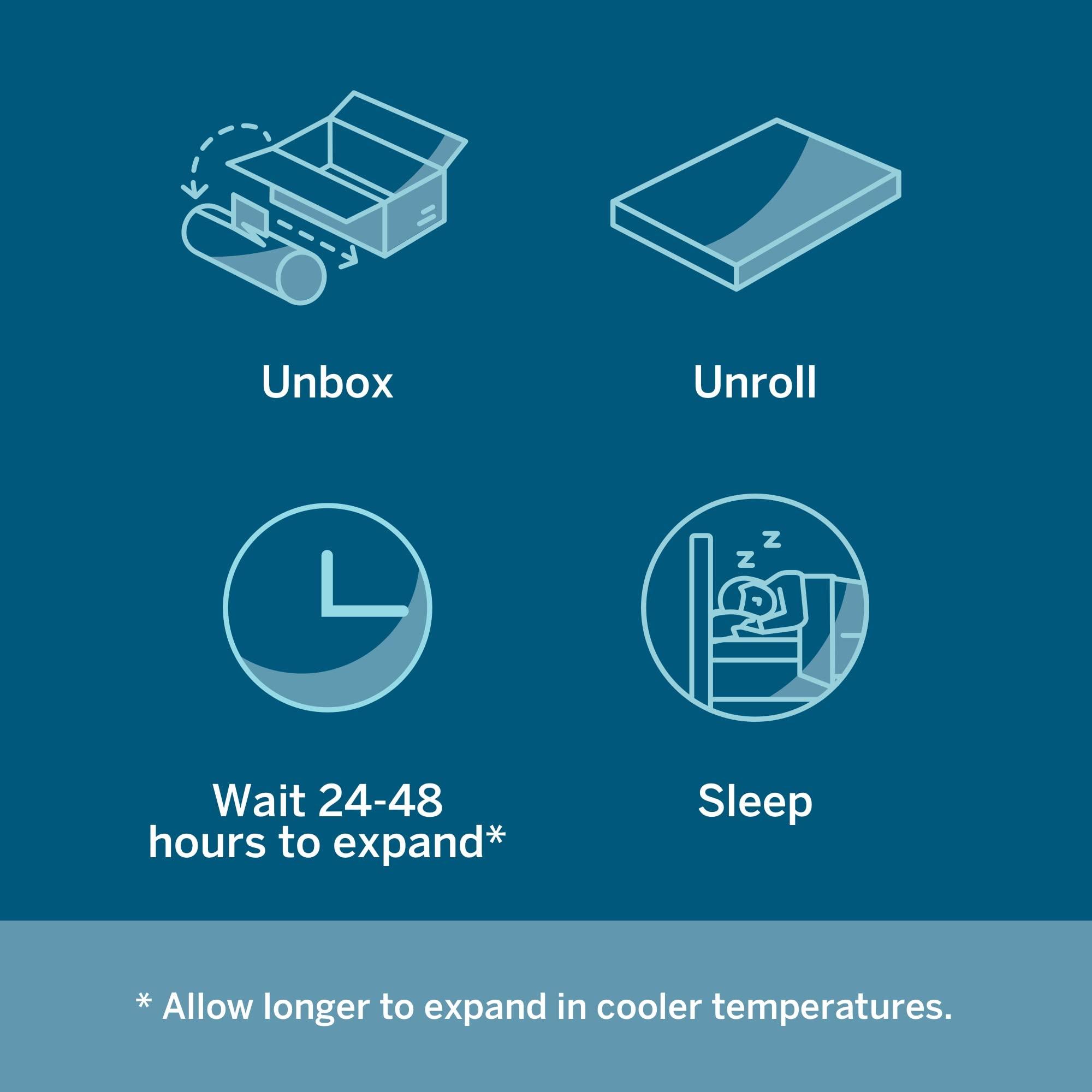 LUCID Lucid 6 Inch Memory Foam Mattress - Firm Feel - Gel Infusion - Memory Foam Infused with Bamboo Charcoal - Breathable - CertiPur Certified - Twin