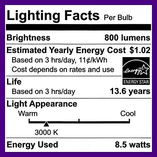 EcoSmart EcoSmart 60W Equivalent Bright White A19 Energy Star + Dimmable LED Light Bulb (4-Pack)