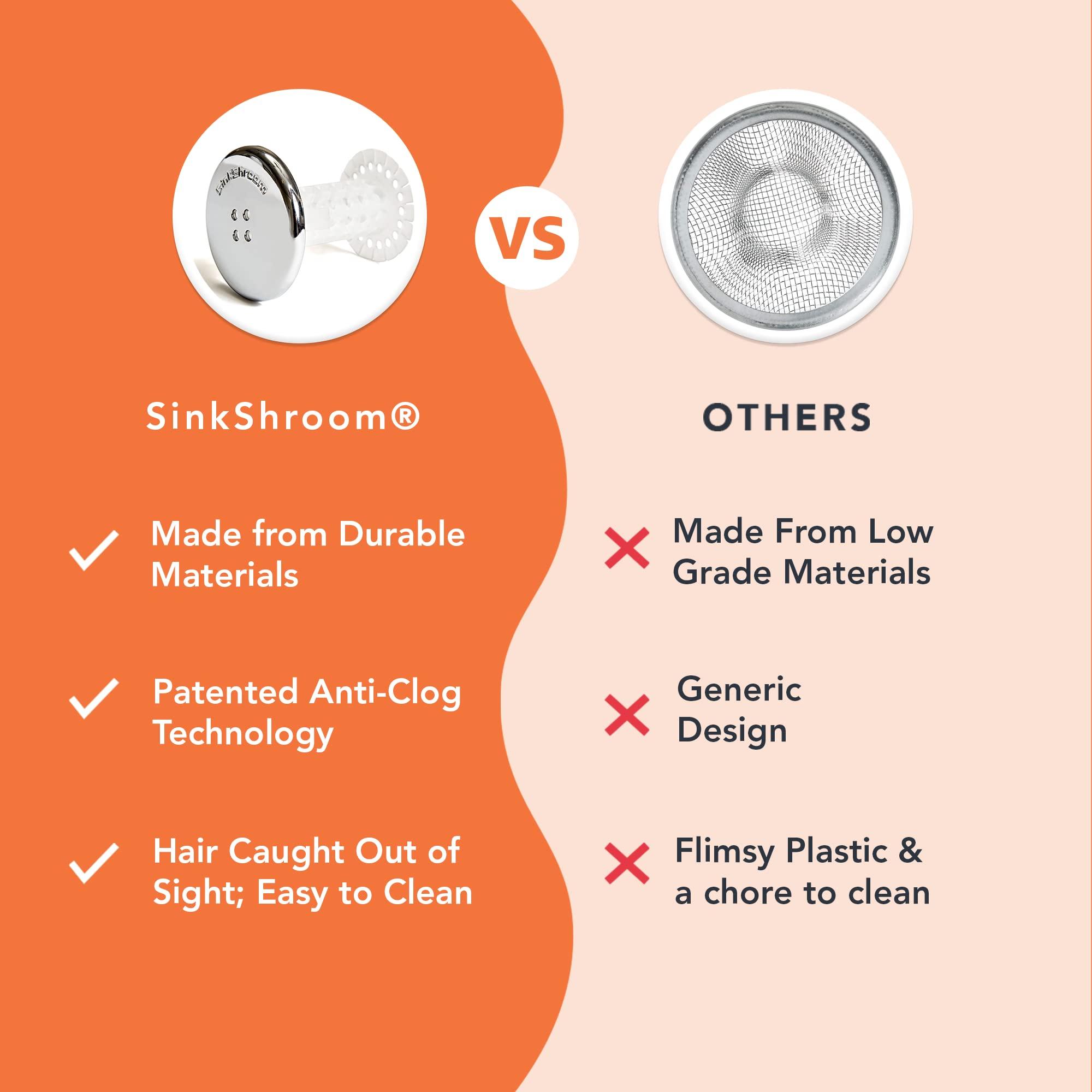 SinkShroom SinkShroom Revolutionary Bathroom Sink Drain Protector Hair Catcher, Strainer, Snare, Silicone , Brushed, Sinkshroom Chrome Edition, 1\" -1.4\"