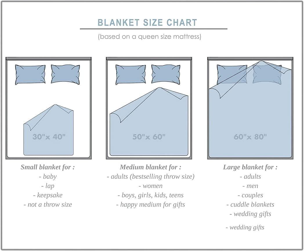 NAZENTI NAZENTI Custom Gigi Grandkids Name Throw Blanket; Personalized New Great Gigi Blanket for Grandma; Customized Gigi Birthday for Women Her; Gigi Gifts; Gigi Blanket (S4)