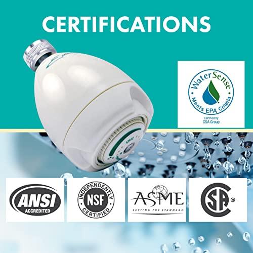 Niagara Conservation Niagara Conservation N2920 Earth Spa 3-Spray with 2 GPM 2.7-in. Wall Mount Adjustable Fixed Shower Head in White, 1-Pack | Bathroom Shower Head Sprayer with Pressure Compensation Technology