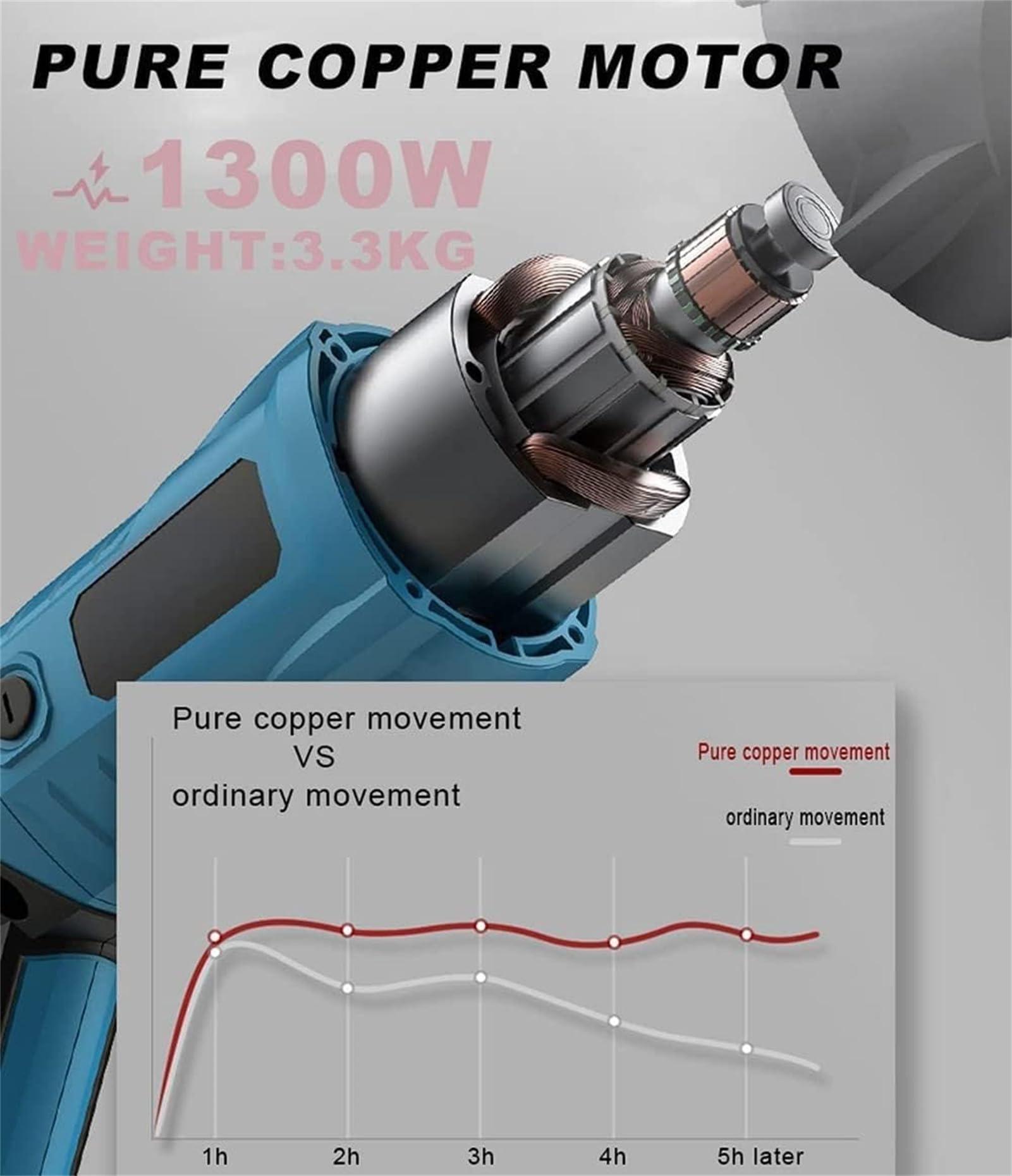 COMAAM 1300W Electric Bone Saw Machine, Butcher Cutting Machine with Bandsaw,Electric Hand Saw Meat Cutter for Restaurant Cutting Fish Pig\'s Hoof Beef