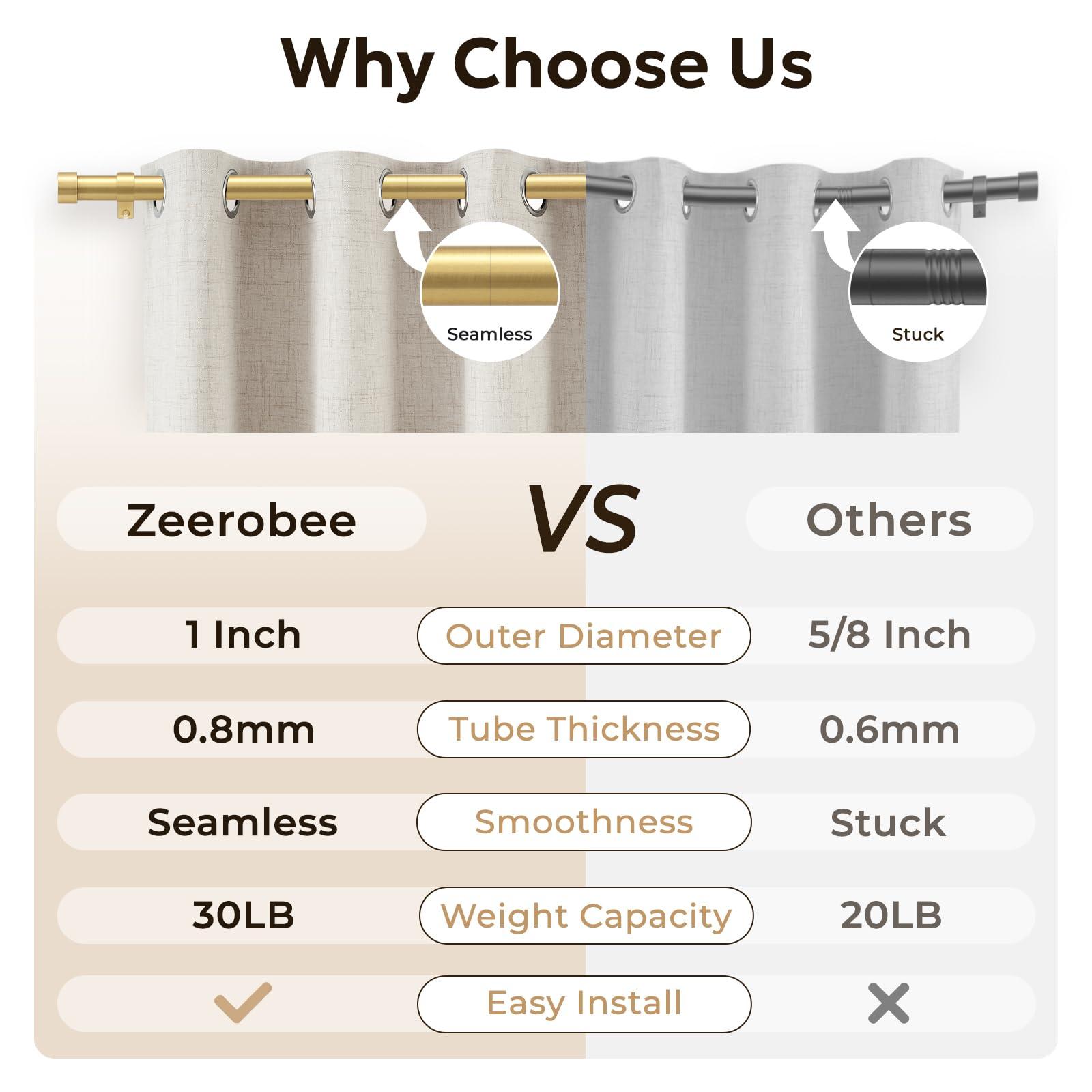 zeerobee Zeerobee Curtain Rods for Windows 32 to 72, 1 Inch Heavy Duty Drapery Rods with Adjustable Length, Outdoor Modern Curtain Pole with Simple End Caps, 32"-72", Brushed Gold