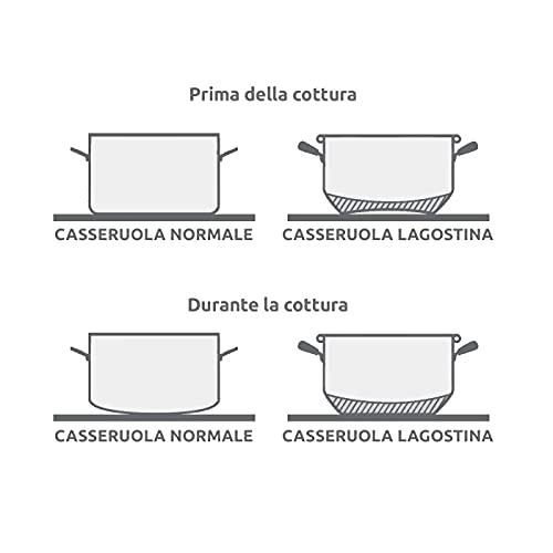 Lagostina Lagostina Every Pot, Stainless Steel 24 cm Steel