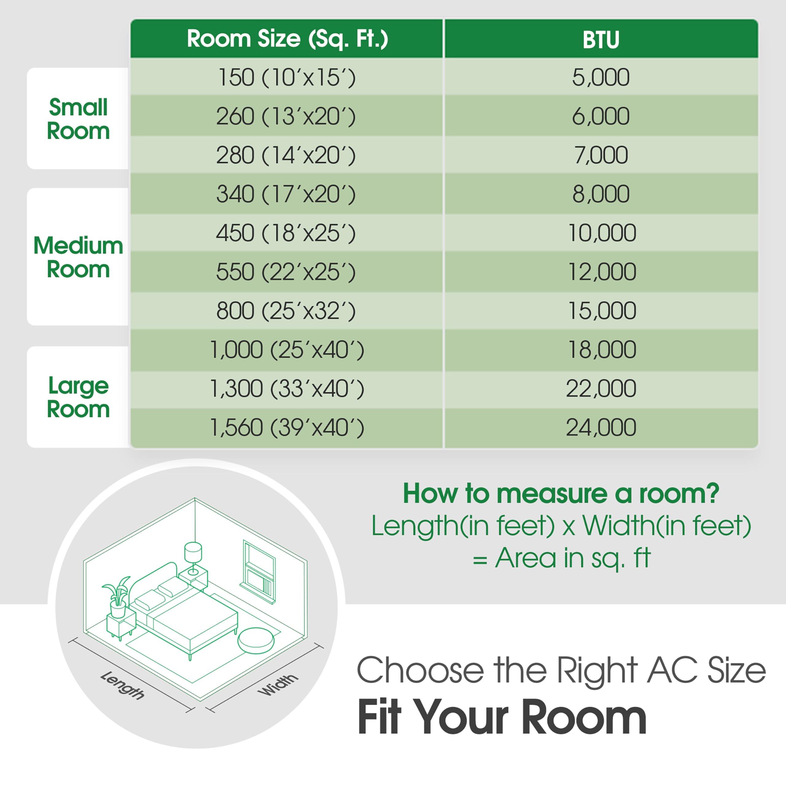 LG LG LW1024RD 10,000 Window Air Conditioner, 115V, 450 Sq.Ft. (18' x 25' Room Size), Quiet Operation, Electronic Control with Remote, 3 Cooling & Fan Speeds, Auto Restart, 10000 BTU, White
