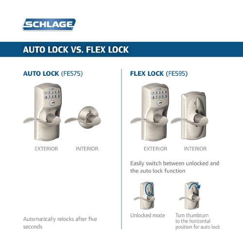 SCHLAGE SCHLAGE FE595VCAM716ACC FE595VCAM/ACC 716 Keypad Accent Lever Door Lock, Flex, Aged Bronze