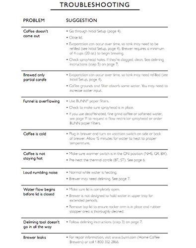 BUNN BUNN GRB Velocity Brew 10-Cup Home Coffee Brewer, Black