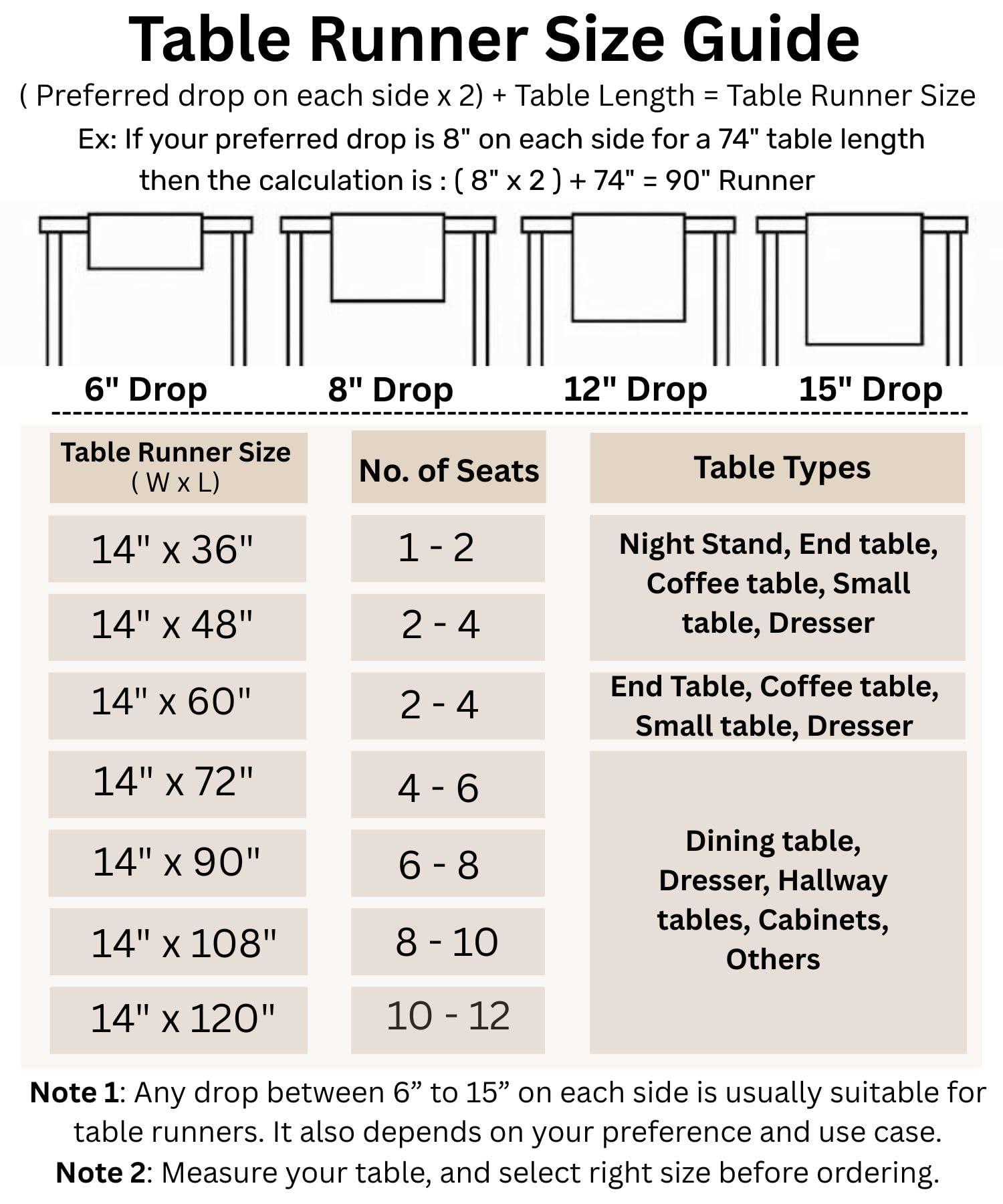 Solino Home Solino Home Linen Buffalo Check Table Runner 72 inches Long 100% Pure Linen Green and Natural Plaid Table Runner 14 x 72 Inch Farmhouse Table Runner, Morgan Check