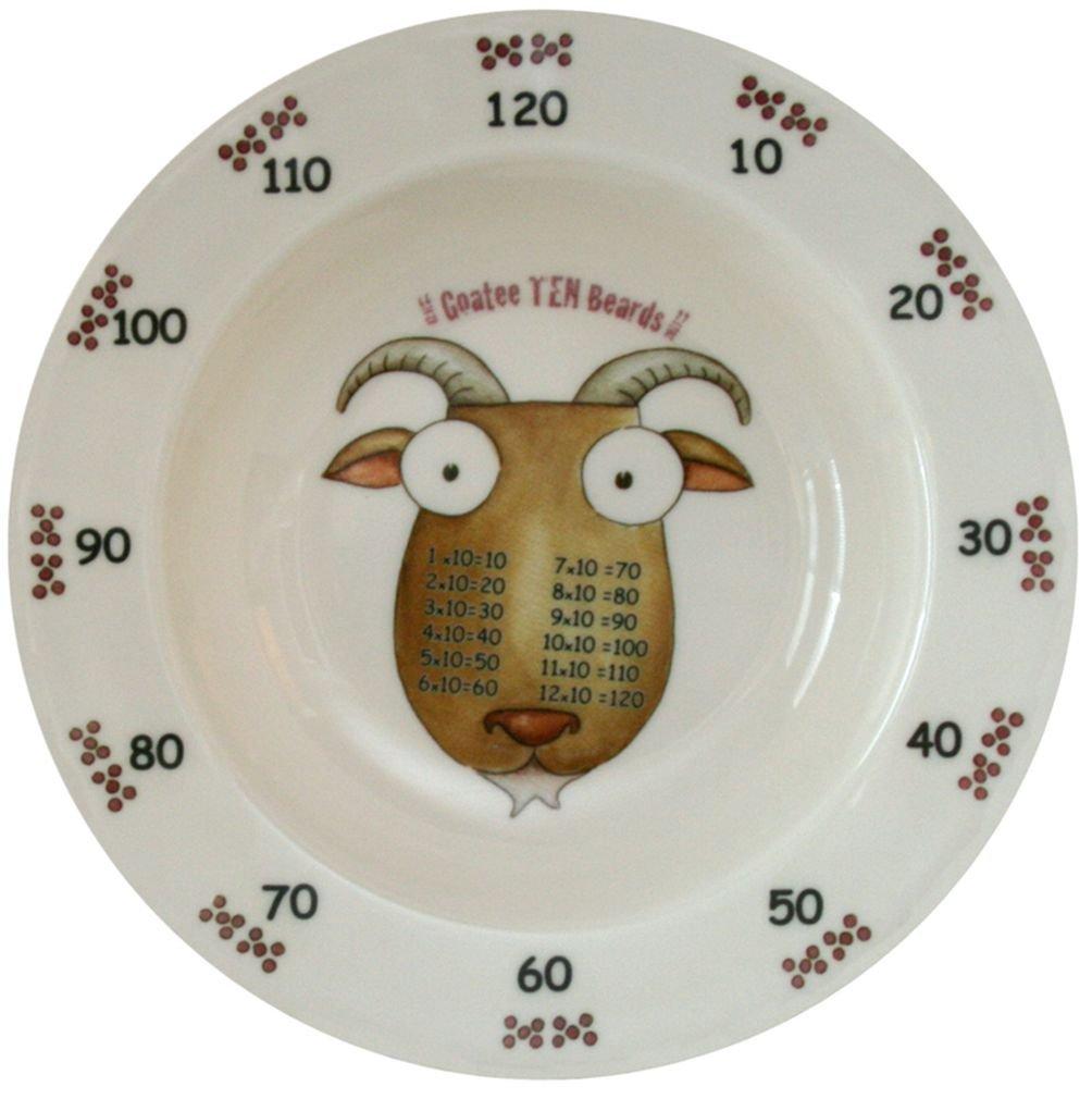 theMultiples theMultiples Times Table Dinnerware 4-Piece Early Years 7 inch Melamine Rimmed Bowl Set