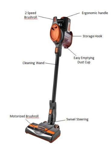 Shark Shark HV302 Rocket Pet Corded Stick Vacuum, Lightweight with Swivel Steering for Carpets & Hard Floors, Converts to Hand Vacuum, Includes Crevice Tool, Pet Multi-Tool & Precision Duster, Orange