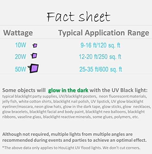 HouLight UV LED Black Light, HouLight High Power 10W LED Black Light Flood Light IP65-Waterproof (85V-265V AC) for Blacklight Party Supplies, Neon Glow, Glow in The Dark, Birthdays, Blacklights, Curing