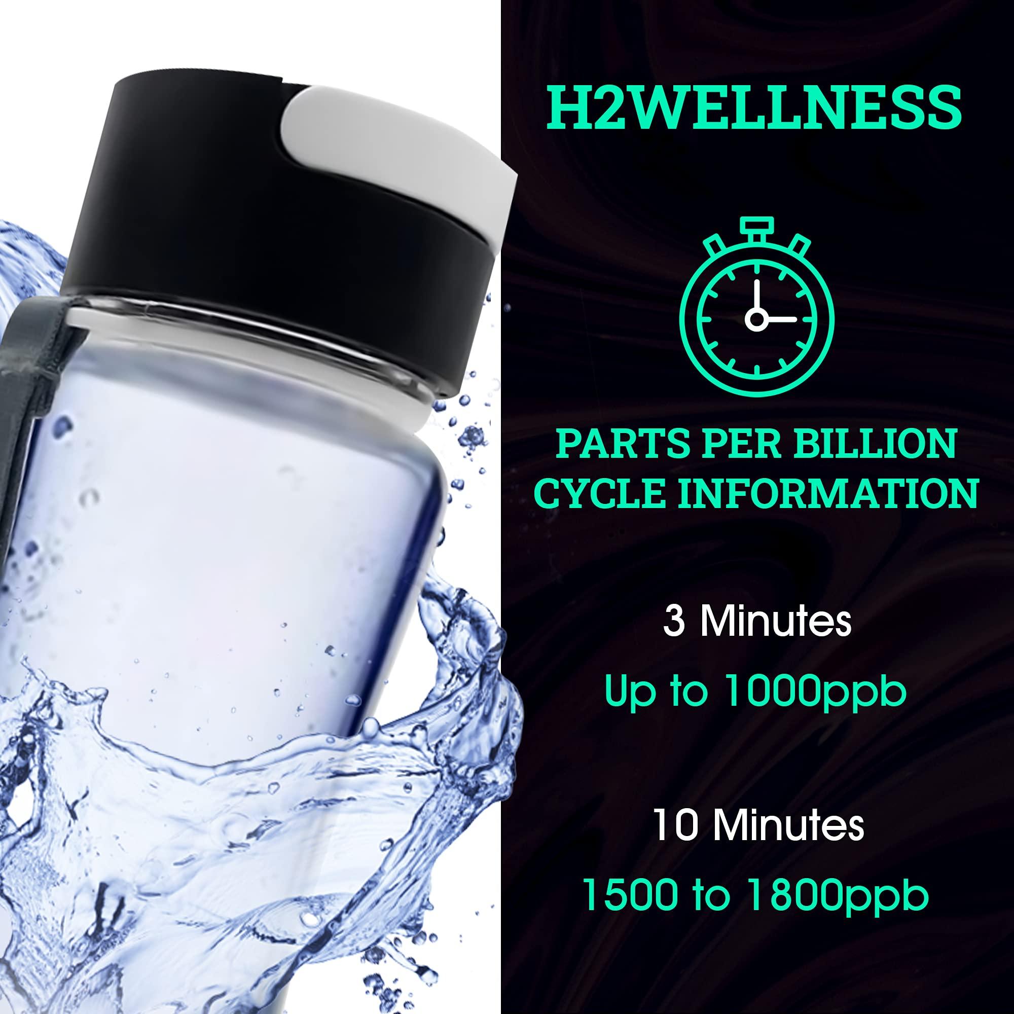 H2WELLNESS H2Wellness - Molecular Hydrogen Water Bottle, 400ml Portable Hydrogen Water Maker, Hydrogen Water Generator with Portable Inhaler Adapter and Self-Cleaning Mode, Black Tritan