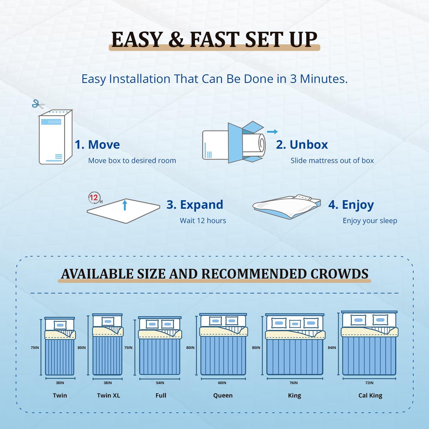 EGOHOME EGOHOME Full Mattress 14 Inch Cooling Gel Memory Foam, Fiberglass Free, Mattress Bed in a Box for Back Pain Relief, Medium Firm, CertiPUR-US Certified, 54x75x14, White