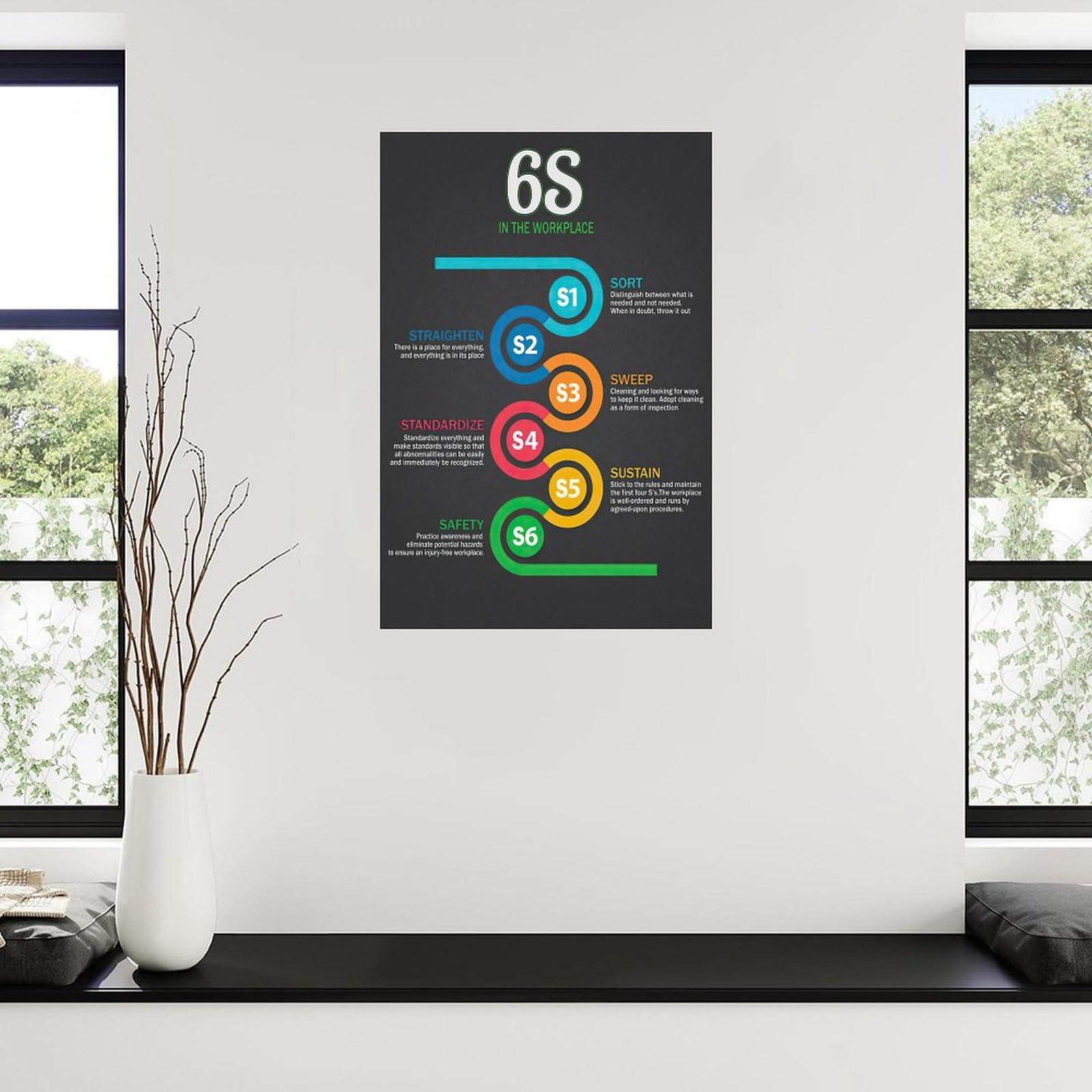 Generic 6s Lean Workplace Poster Office Standard Guide Wall Art Poster (4) Canvas Painting Wall Art Poster for Bedroom Living Room Decor 16x24inch(40x60cm) Unframe-style
