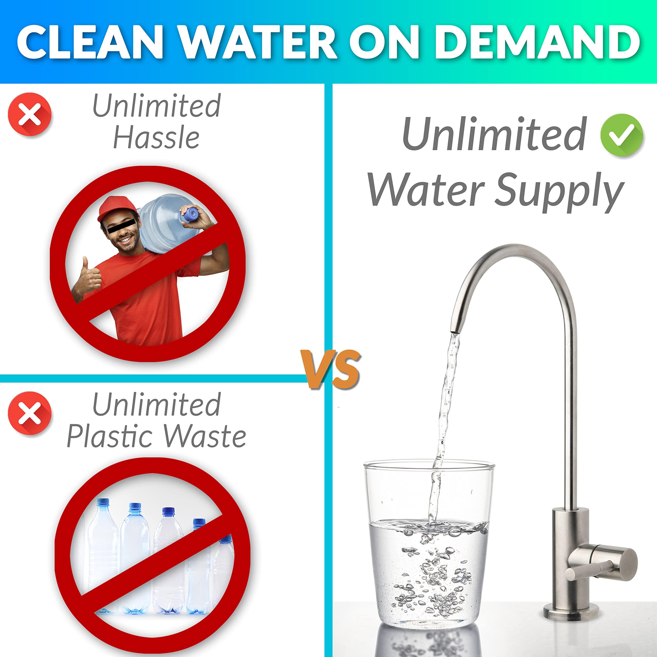 iSpring iSpring RCS5T Commercial Tankless Reverse Osmosis RO Water Filter System with 1.5:1 Pure to Drain Ratio, Pressure Gauge