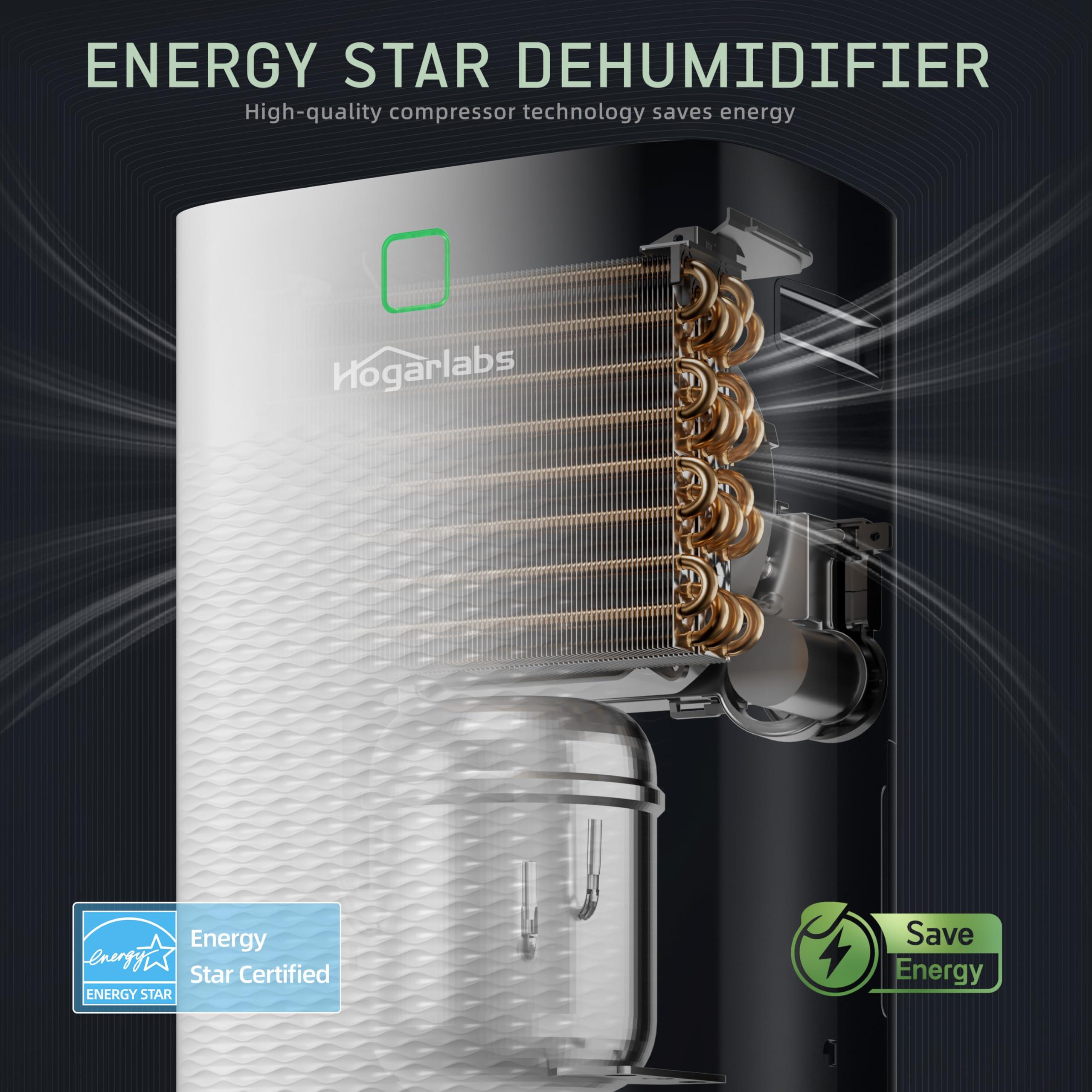 HOGARLABS HOGARLABS 34 Pint Dehumidifiers for Home Basements, with 3 Working Modes, Overflow Protection, and Auto Shut off Restart. Ultra Silent Dehumidifier with Drain Hose, Intelligent Humidity Control