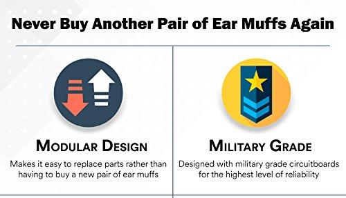 Pro Ears Pro Ears Ultra Sleek Passive Hearing Protection Ear Muffs, Superior Comfort for Long Gun Use, Indoor and Outdoor Range, NRR 26, Made in USA, Adjustable and Padded, Max 5 Camo