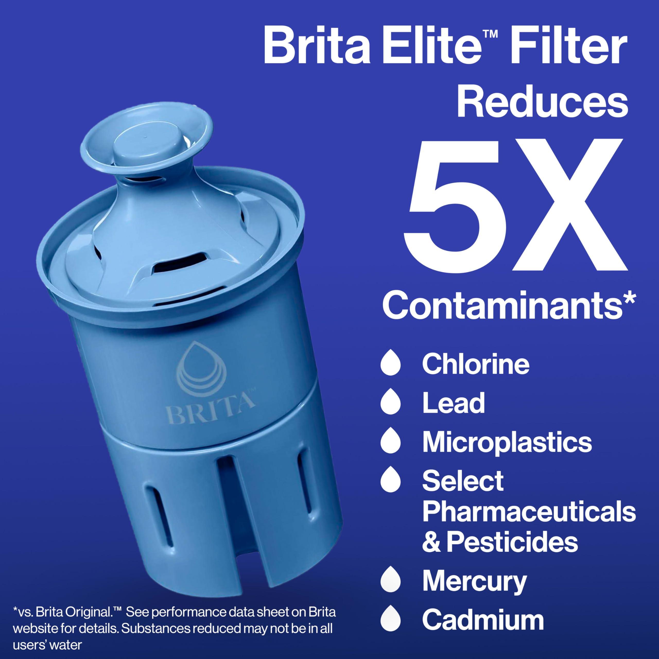 Brita Brita Elite Water Filter Replacements for Pitchers and Dispensers, NSF Certified to Remove 99% of Lead, 2 Count, Blue