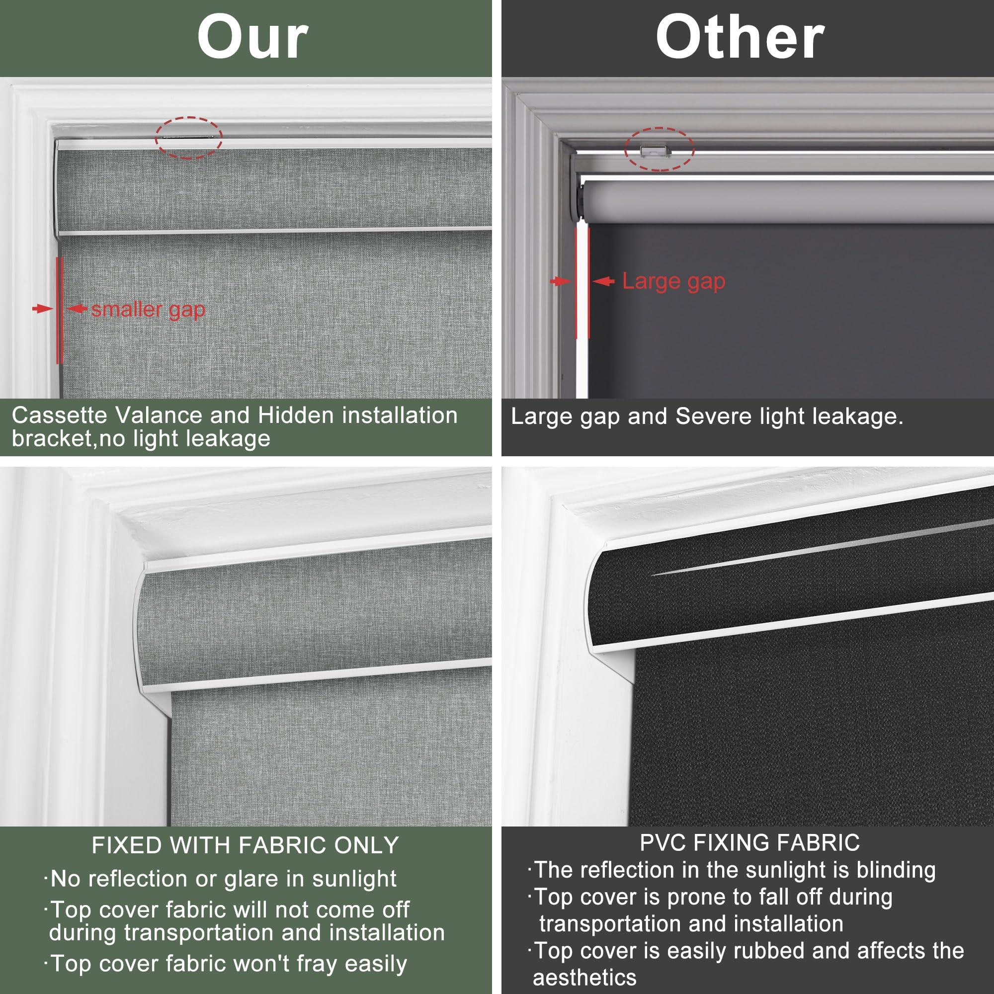 SEEUNANA SEEUNANA Light Filtering Roller Shades for Windows,Cordless Roller Blinds with Cassette Valance,Linen Roller Window Shades,Thermal Insulation Window Shades for Home Door Office. Grey. 81" W x 84" H