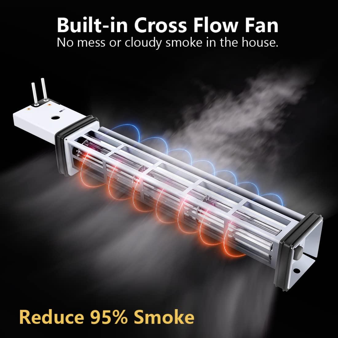 CUSIMAX CUSIMAX Smokeless Grill, 1500W Electric Indoor Grill with LED Smart Display & Tempered Glass Lid, Non-stick Removable Plate, Blue