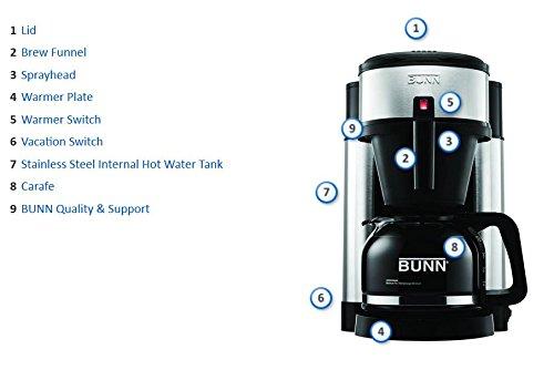 BUNN BUNN BT BT Speed Brew 10-Cup Thermal Carafe Home Coffee Brewer, Black