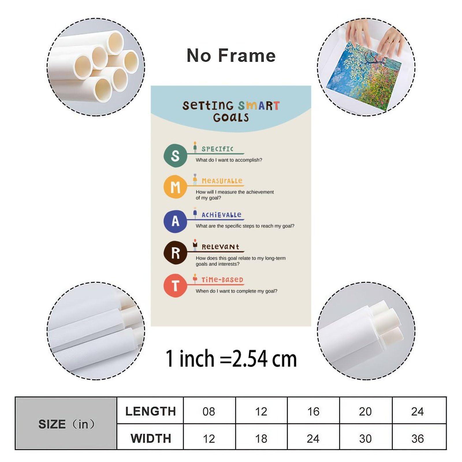 Generic SMART Goals Poster Goal Setting Poster S.M.A.R.T Goals Classroom Office Wall Art (4) Canvas Painting Wall Art Poster for Bedroom Living Room Decor 12x18inch(30x45cm)