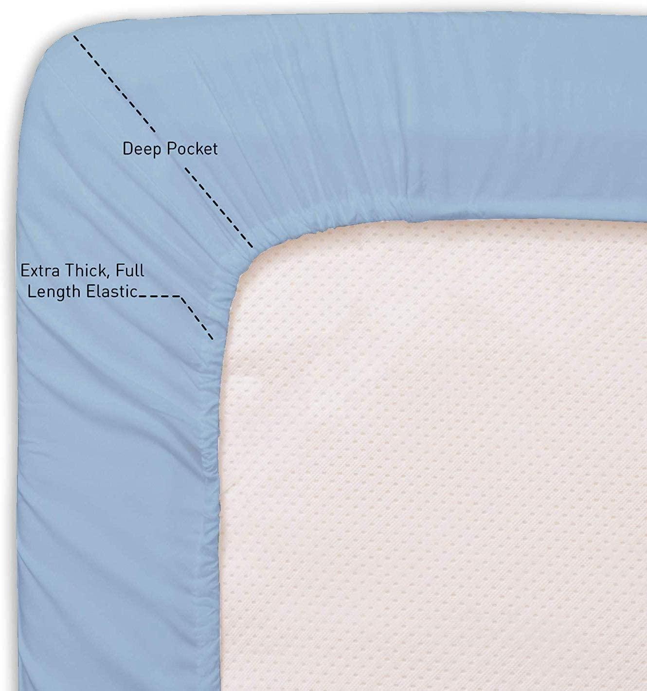HOME STUFFS Sheet Set Twin-XL-39X80 Bed Sheet Set Light Blue Solid 18 inch Deep Pocket 4 Piece Bed Sheet Set- Fitted Sheet, Flat Sheet & Pillow Luxurious Bedding Set